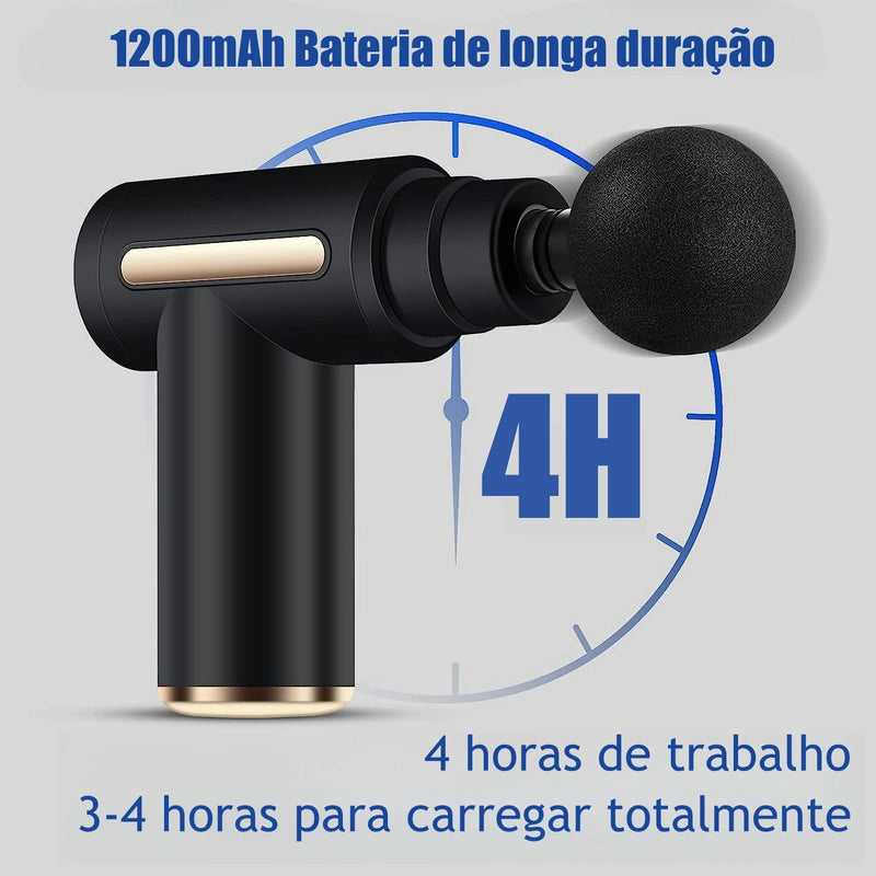 Massageador Elétrico 4 em 1- Display Digital - Encontre Aqui Store💪